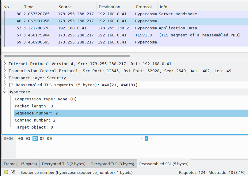 A screenshot of WireShark decoding Hypercosm packets.